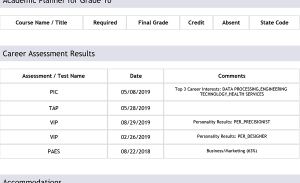 Snow Cloud Productions | WayPoint | Transition Summary Report