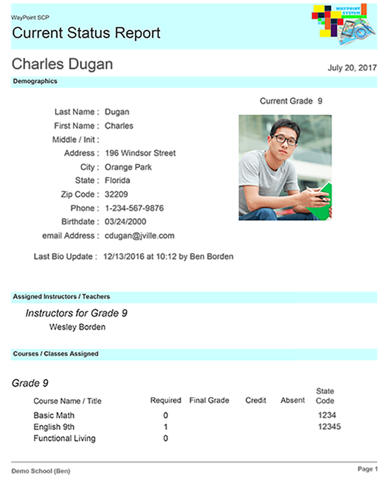 Snow Cloud Productions | WayPoint | Sample Summary Report